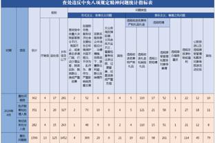 留给日本队的时间不多了……